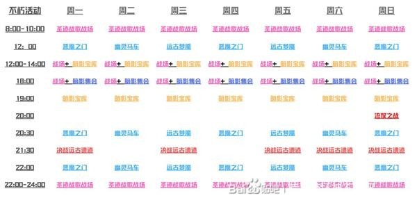 《暗黑破坏神不朽》每日活动开放时间一览