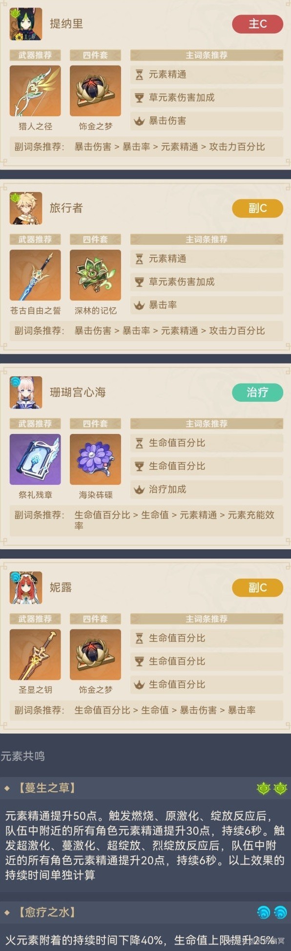 《原神》提纳里绽放流配队分享
